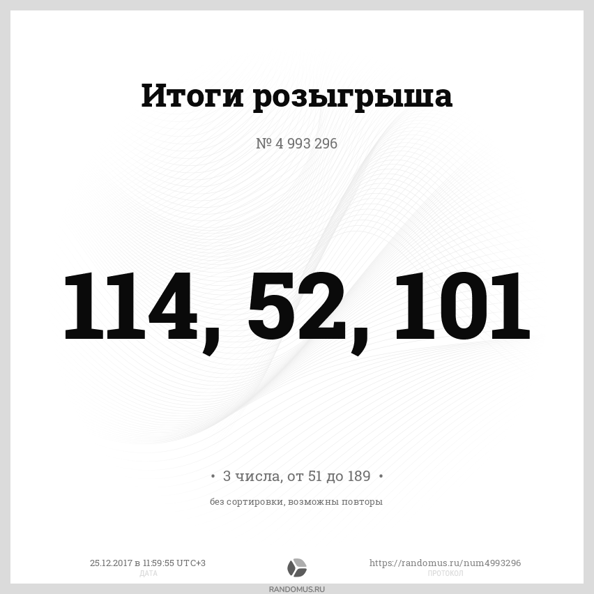 Результат розыгрыша
