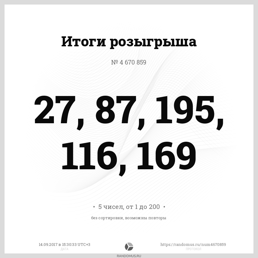 Региональный конкурс «Шагни в цифру» (по плану ФХД)