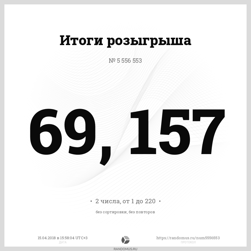 Розыгрыш № 5556553. Розыгрыш головных уборов к лету!