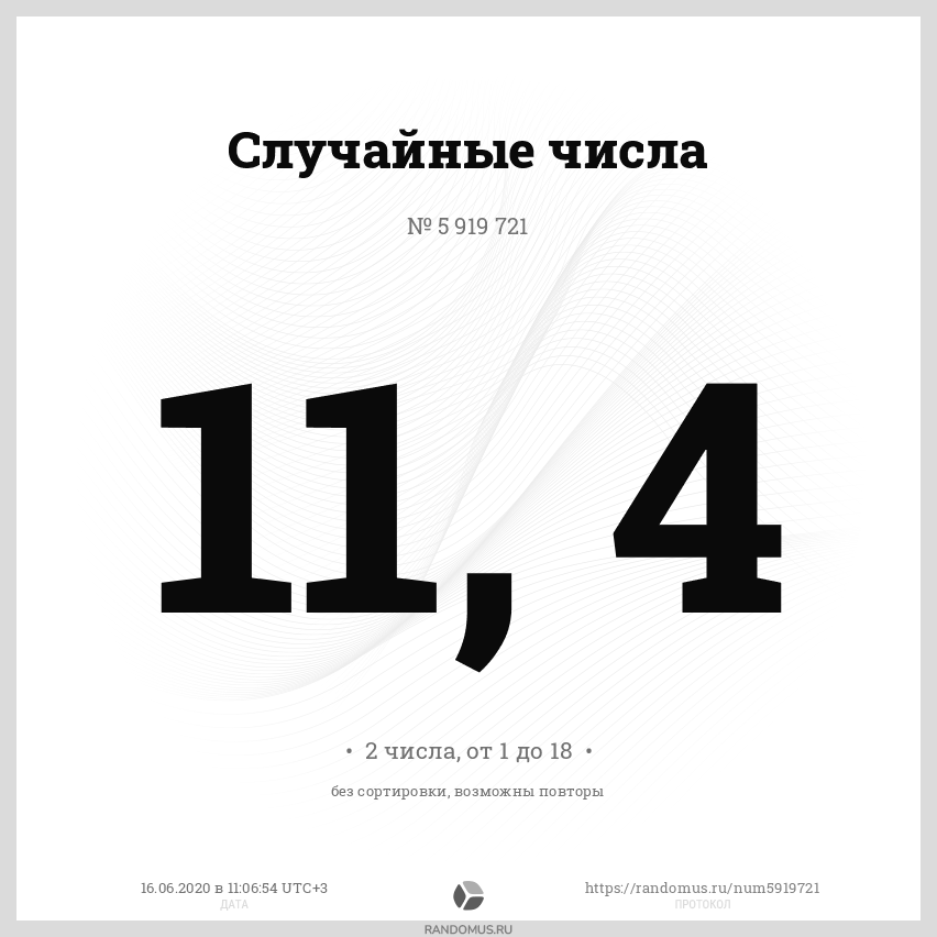 Рандомные 4 числа. Рандомные 4 числа