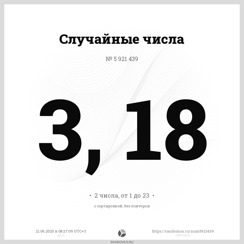 Случайное число. 12 Случайных чисел. 8 Случайных.чисел. Случайные числа фото.