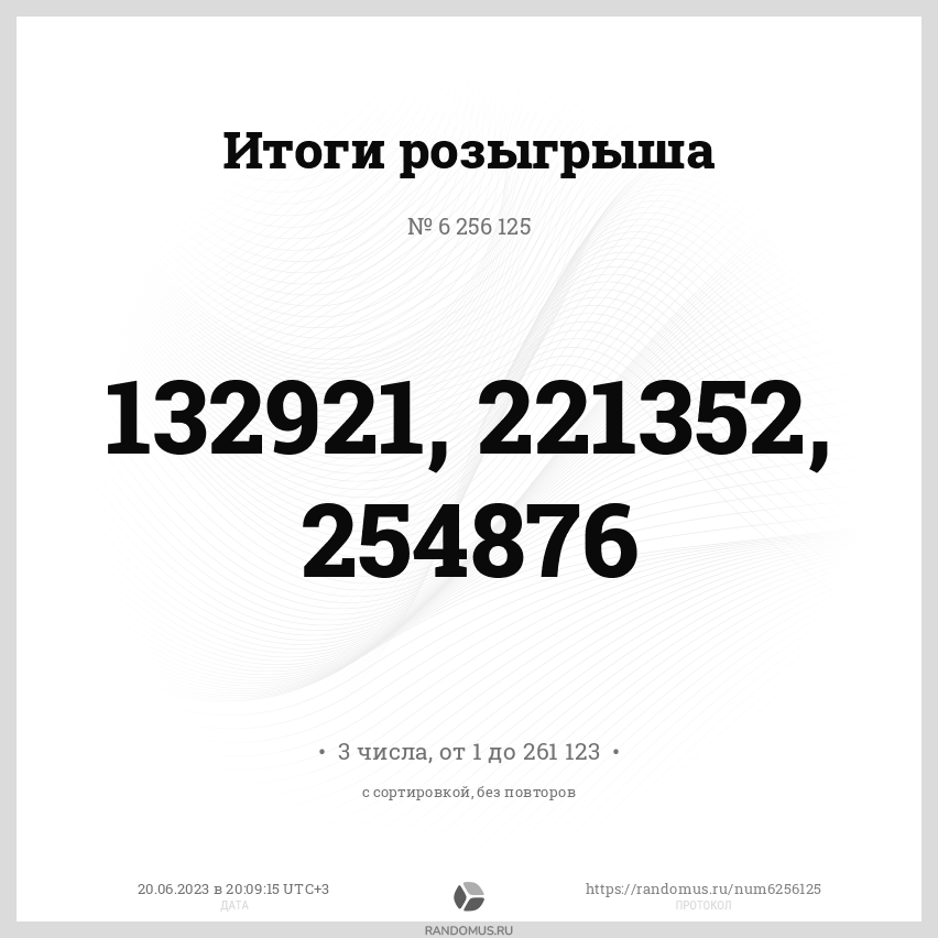 Розыгрыш № 6256125. Розыгрыш трёх iPhone 14 среди участников голосования "Лучшая школа 2023". 20.06.2023