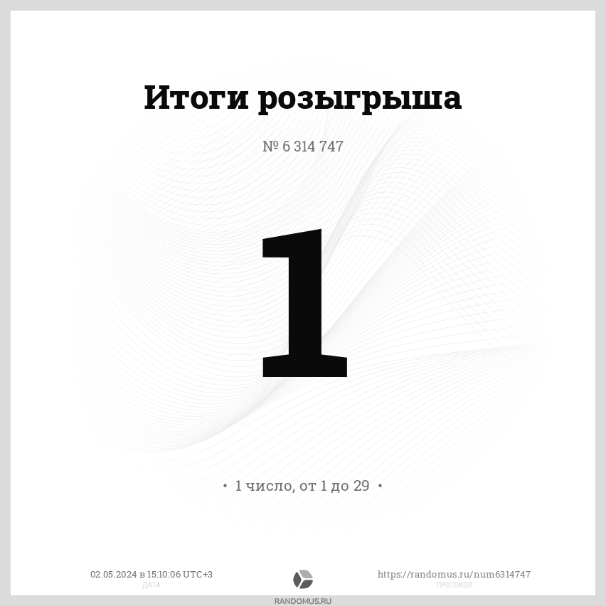 Розыгрыш № 6314747. Конкурс работ сообщества Rangevision, апрель 2024