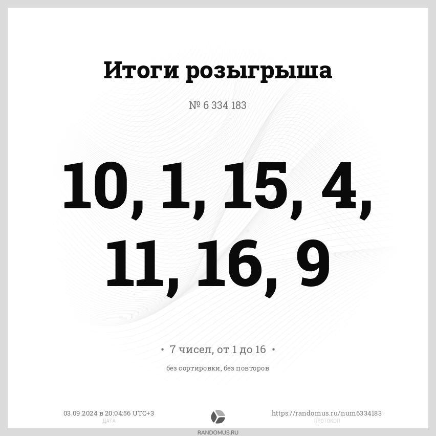 Розыгрыш № 6334183. СОЛО-марафон 2024: розыгрыш призов