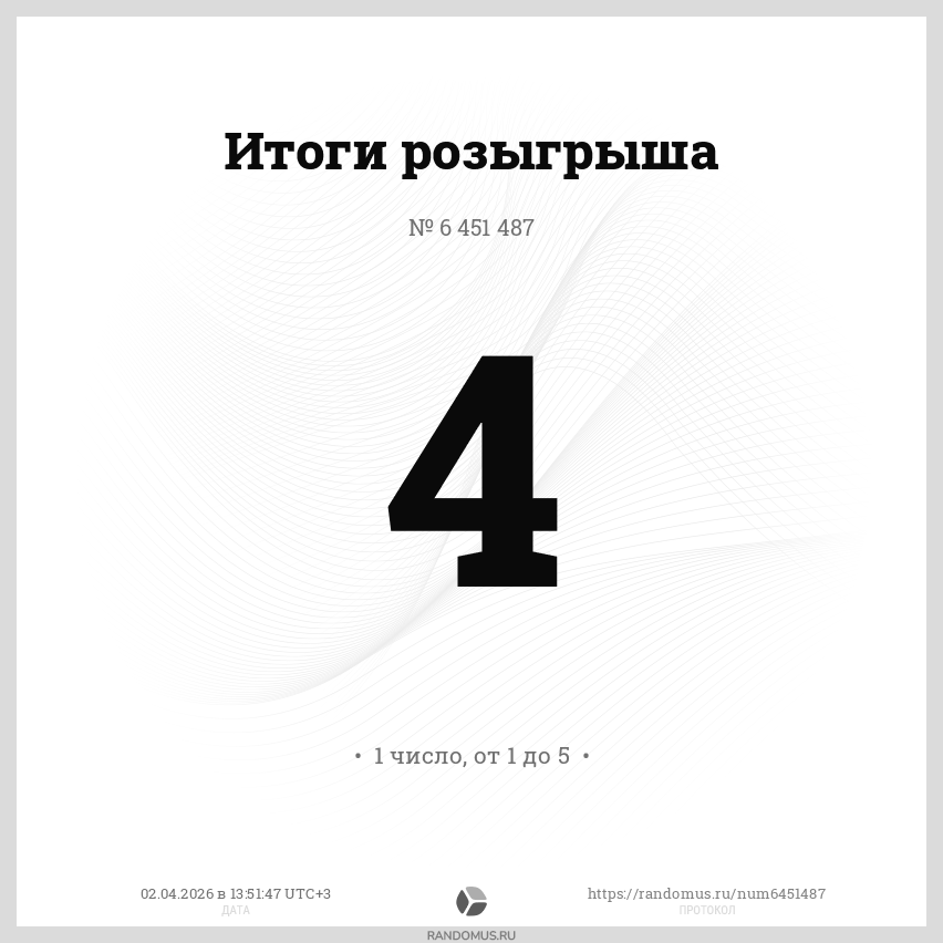 Розыгрыш № 6451487. Finger of Fate - Choosing the Fifth Attribute