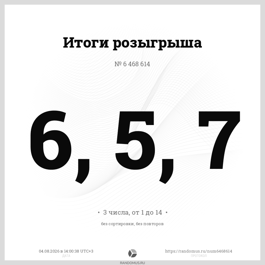 Розыгрыш № 6468614. Розыгрыш 3-х призов - фирменных шарфов ДИКИДЖИ от Телеграм-канала Team Dikidzhi Official