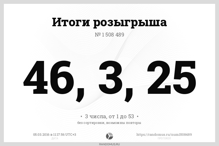 Розыгрыш № 1508489. 1место БЕСПЛАТНОЕ НАРАЩЕВАНИЕРЕСНИЦ, 2место скидка 20%, 3место скидка 10%