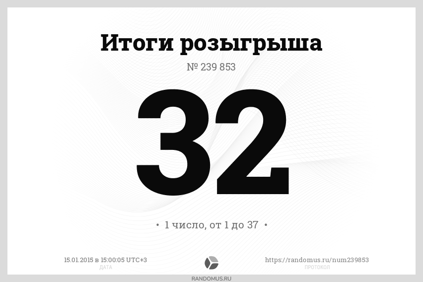 Конкурс Цифры интересные веселые конкурсы на день рождения взрослых дома