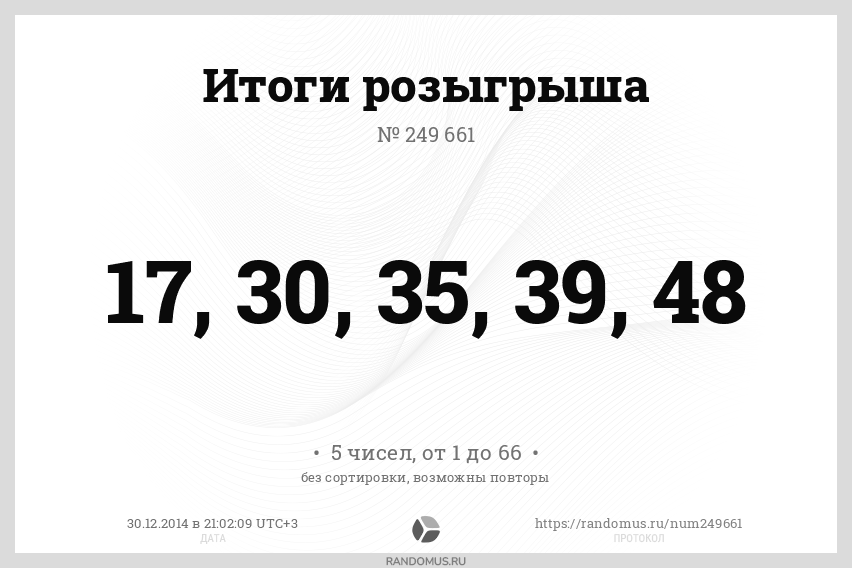 Новогодняя Лотерея Розыгрыш Новогодняя Лотерея Розыгрыш