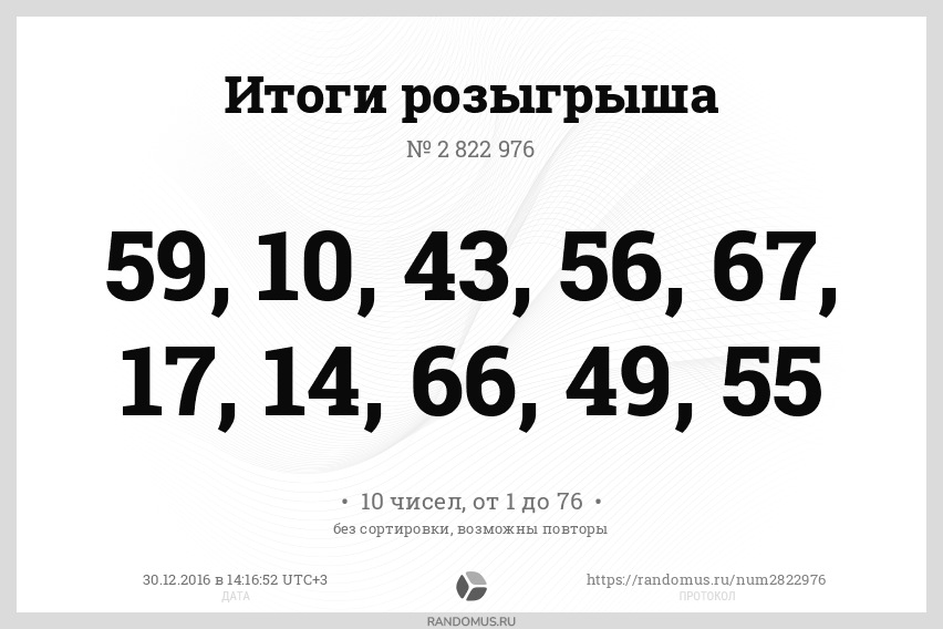 Розыгрыш № 2822976. Розыгрыш призов состоится 30 декабря в 14.00