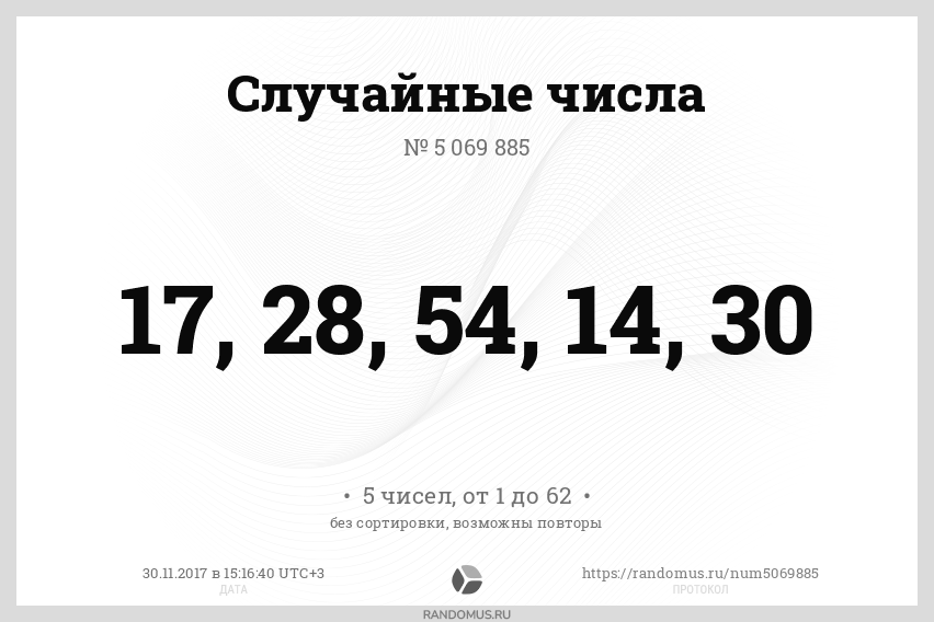 Случайные числа № 5069885