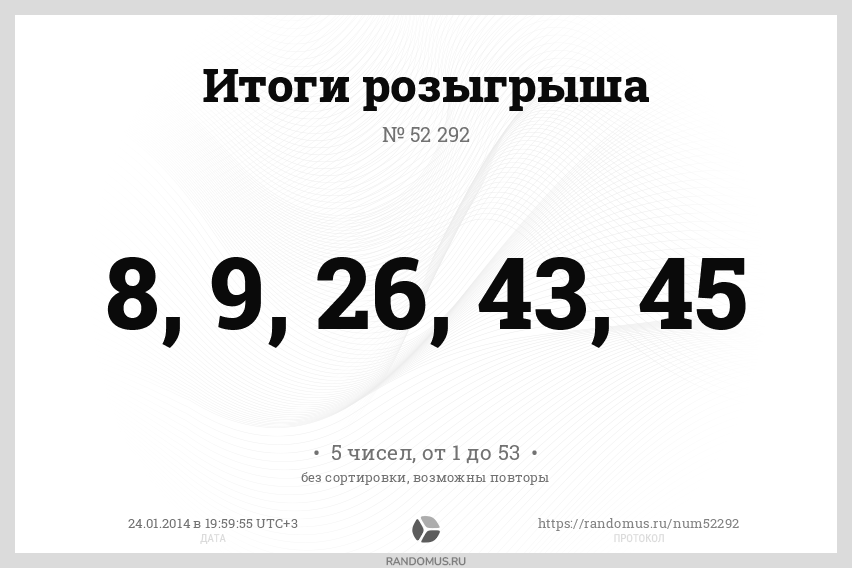 Розыгрыш № 52292. Додо Пицца Долгопрудный: 5 средних пицц бесплатно