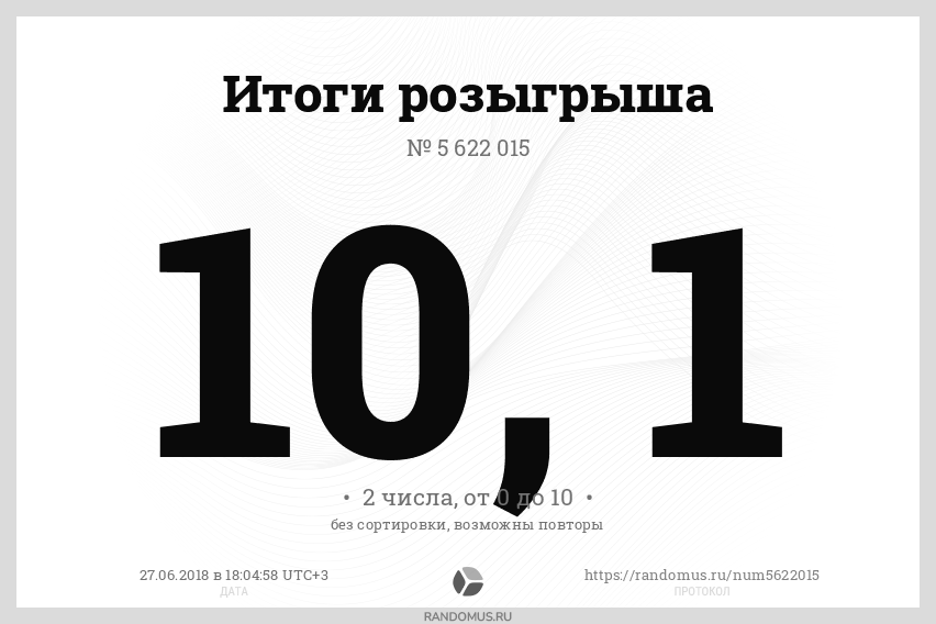 Как в ворде поставить точку с запятой в конце каждой строки