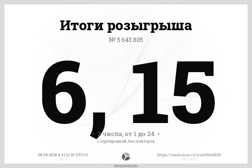 Розыгрыш № 5643805. Промокоды на роман ЖЕНА ЧУДОВИЩА