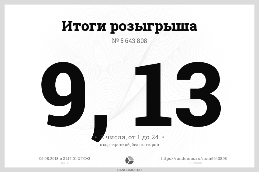 Розыгрыш № 5643808. Промокоды на роман ШКОЛЬНОЕ КОЛДОВСТВО (подписка)