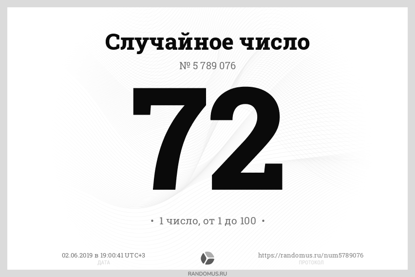 Генератор чисел для розыгрыша рандомус. Случайное число. Рандомные цифры. Случайная цифра от 1 до 100. Четыре Рандомные цифры.