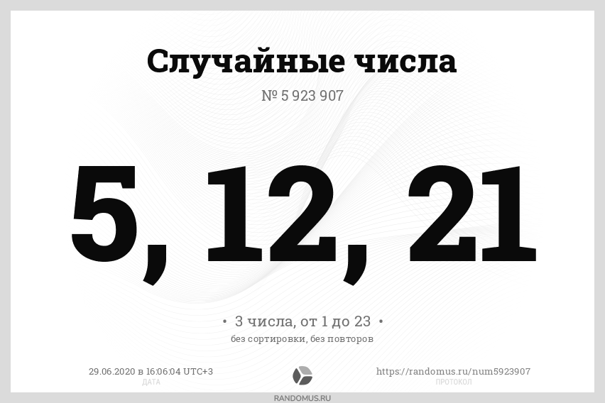 Розыгрыш чисел число