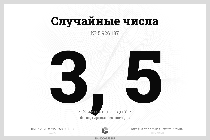 Генератор чисел для розыгрыша рандомус. No numbers.