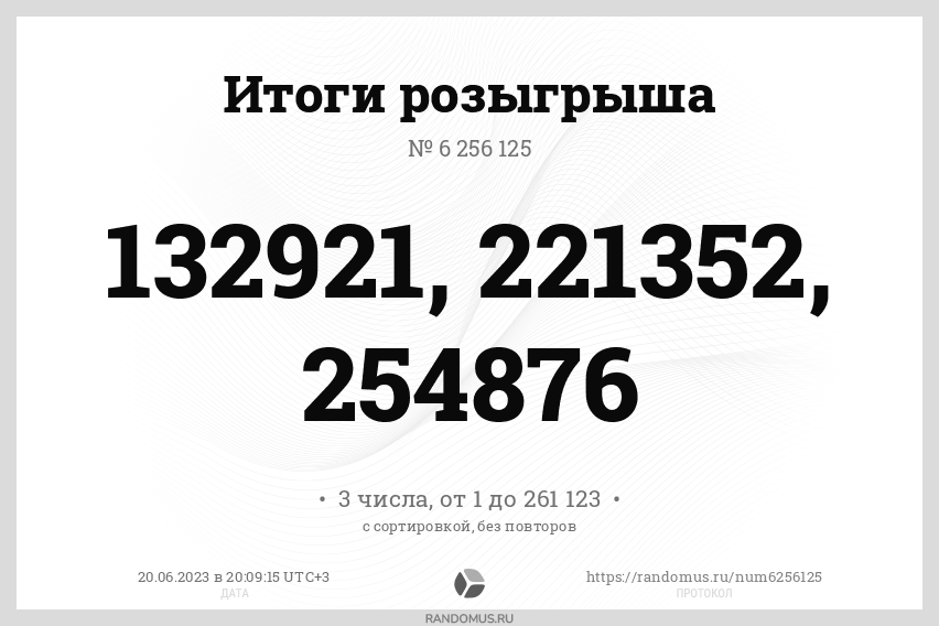 Розыгрыш № 6256125. Розыгрыш трёх iPhone 14 среди участников голосования "Лучшая школа 2023". 20.06.2023