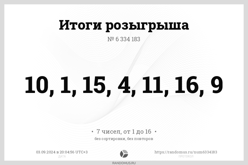 Розыгрыш № 6334183. СОЛО-марафон 2024: розыгрыш призов