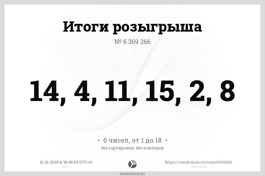 Розыгрыш № 6369266. Новогодний розыгрыш 2025 от Хаски-дворика "Таёжная тропа"