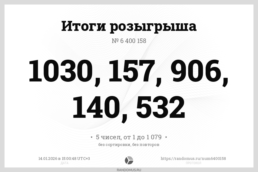 Розыгрыш № 6400158. Подпишись на e-mail рассылку и получи шанс выиграть мобильный телефон Xiaomi Redmi 13 8/256 ГБ