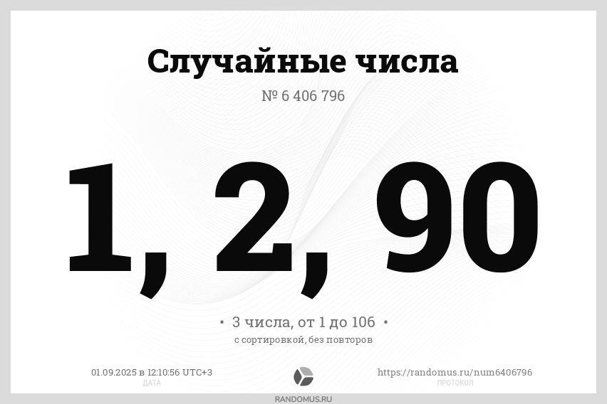 Случайные числа № 6406796