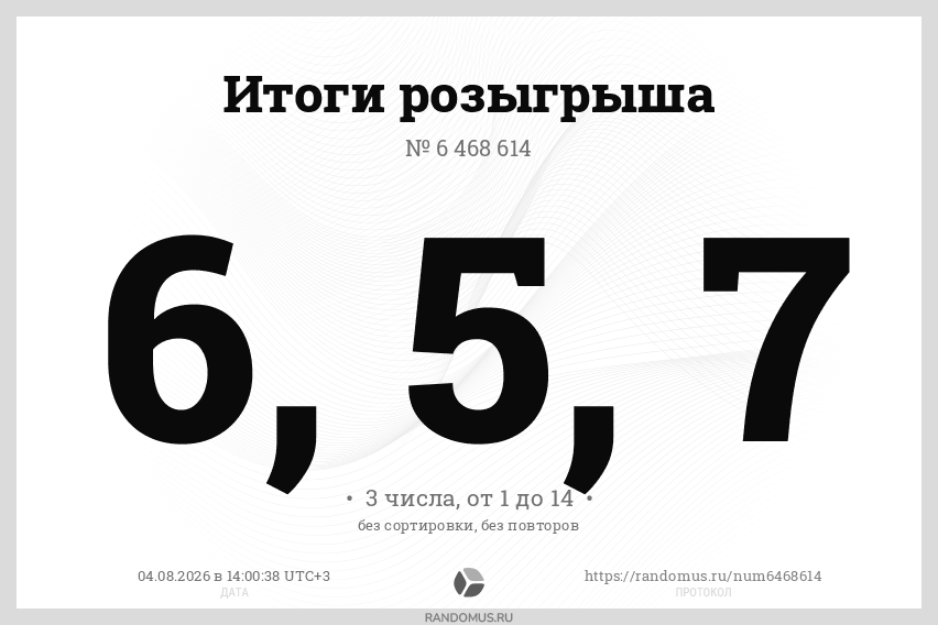 Розыгрыш № 6468614. Розыгрыш 3-х призов - фирменных шарфов ДИКИДЖИ от Телеграм-канала Team Dikidzhi Official