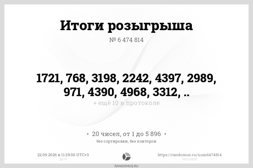 Розыгрыш № 6474814. Розыгрыш Цех85 x НОНТОН
